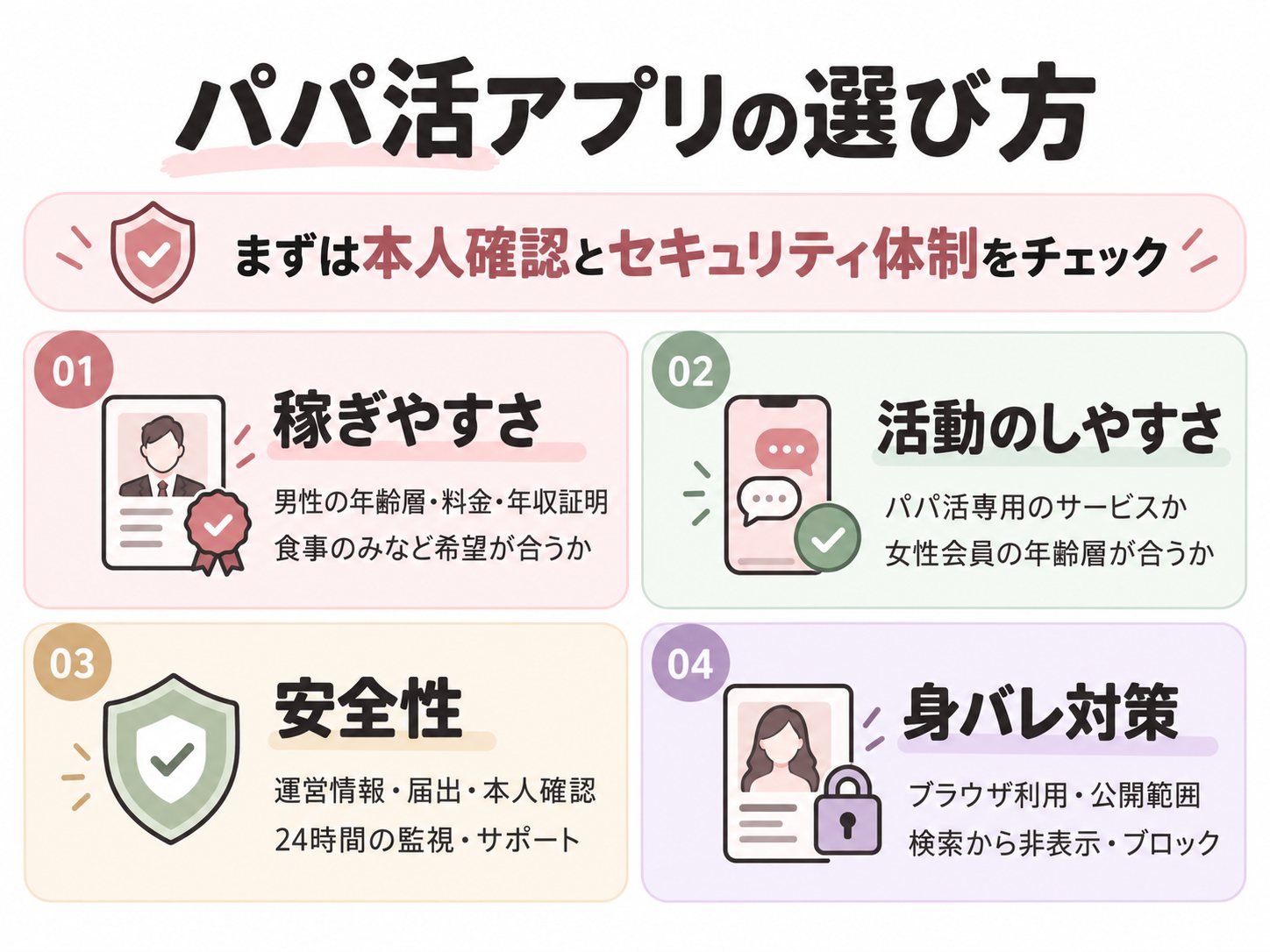 パパ活アプリの選び方