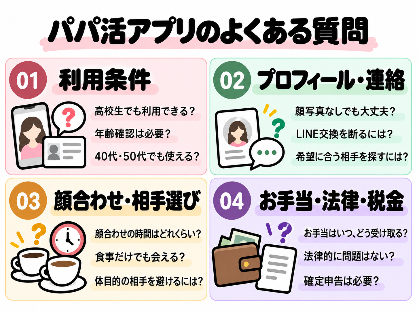 パパ活アプリのよくある質問